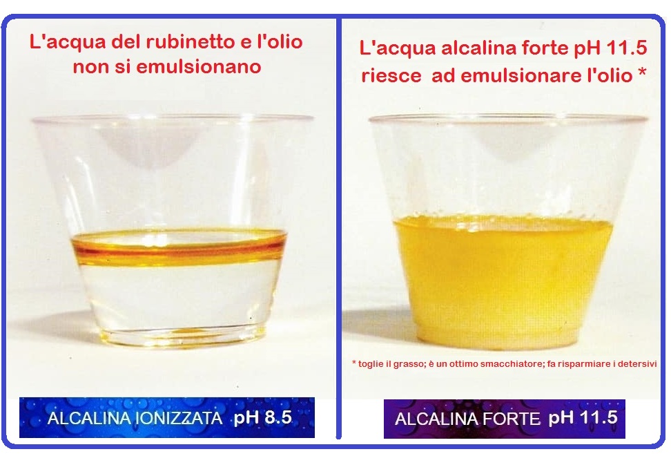 acqua e olio nonrmale emulsione ph