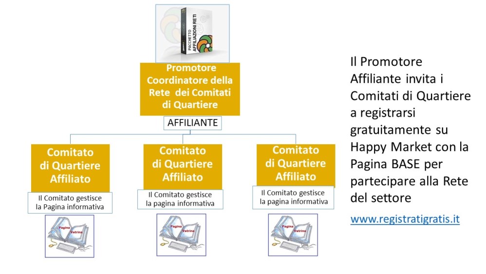 comitato quartiere1 998x562