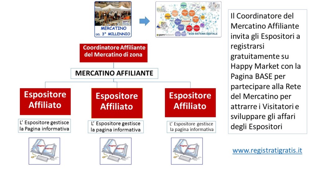 rete mercatino2 998x562