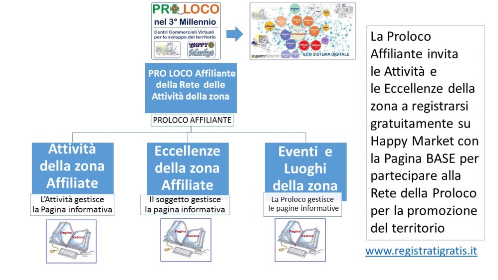 proloco2a 998x562
