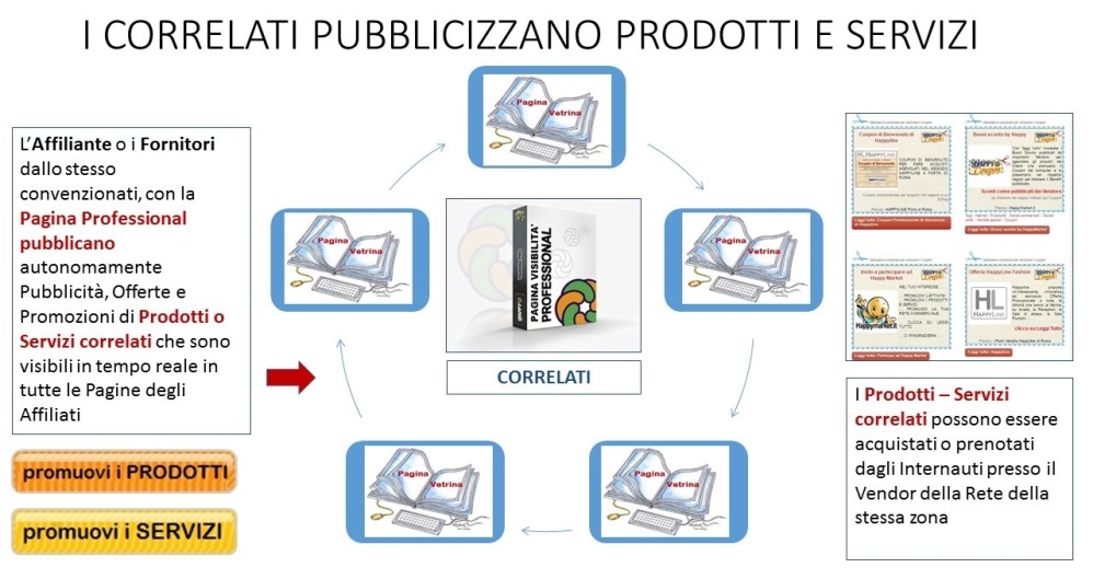 rete omnibus4 998x562
