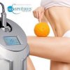 Cerco centro estetico, spa, salone di bellezza, beauty farm per servizi di lifting, estetica, bellezza, cura del corpo, trattamenti estetici per ringiovanire, togliere le rughe, la cellulite e adiposita localizzata - Centro CooLifting - Grottaferrata - Ro