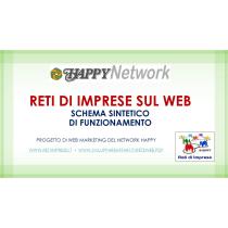 2e578cda9222aa5c7c985e46f7f0b08c_funzionamento-sintetico.jpg